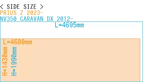 #PRIUS Z 2023- + NV350 CARAVAN DX 2012-